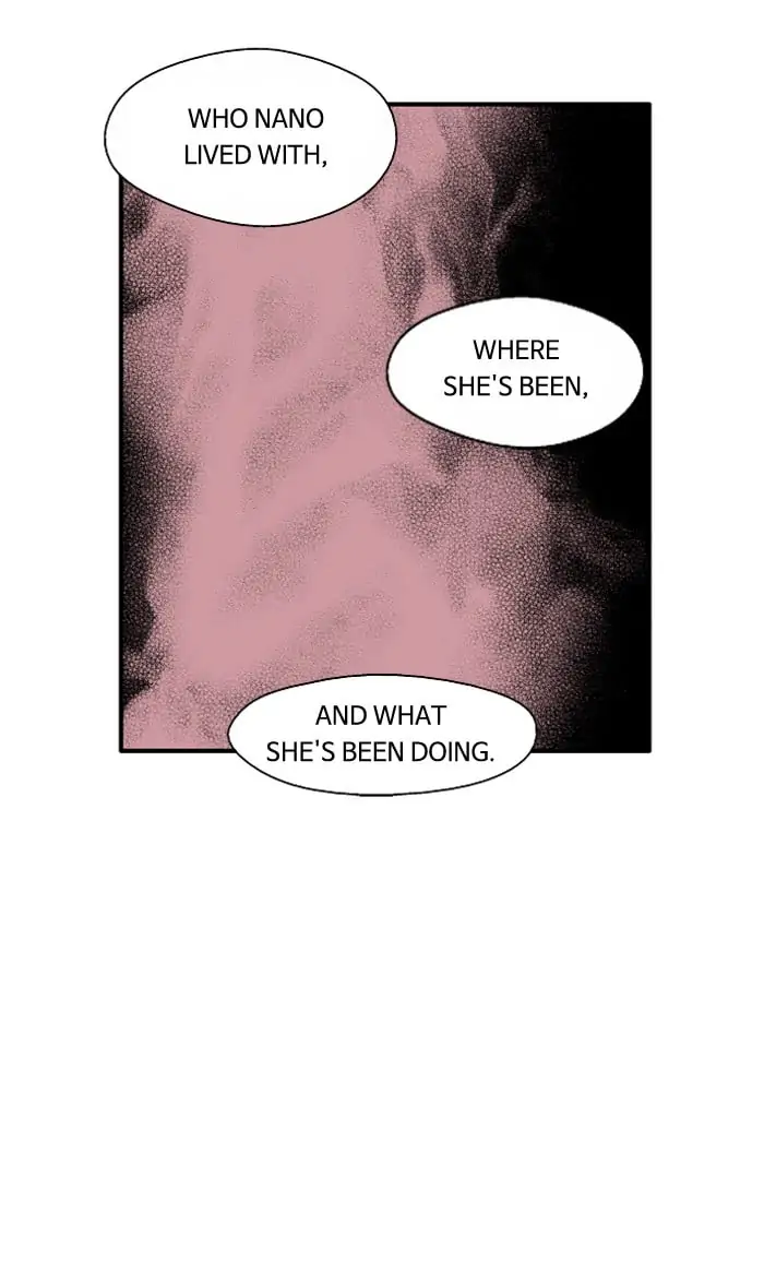 Nano list Chapter 15 - page 20