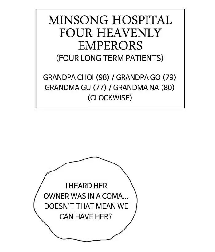 Nano list Chapter 43 - page 36