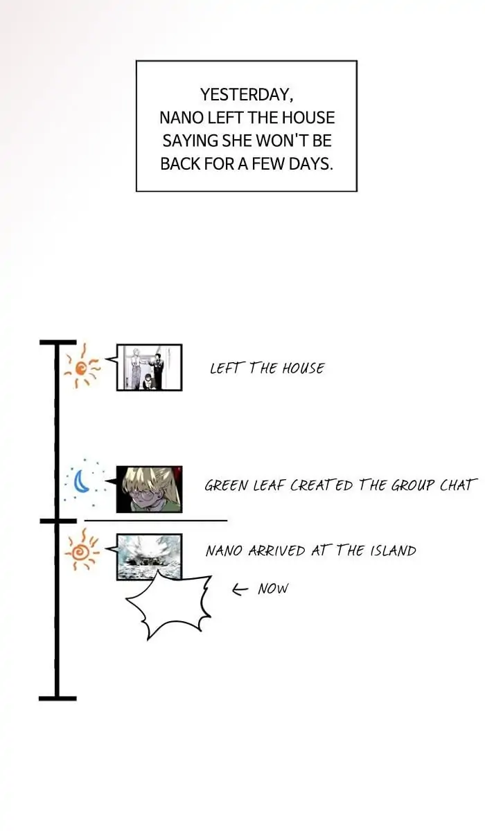 Nano list Chapter 73 - page 4