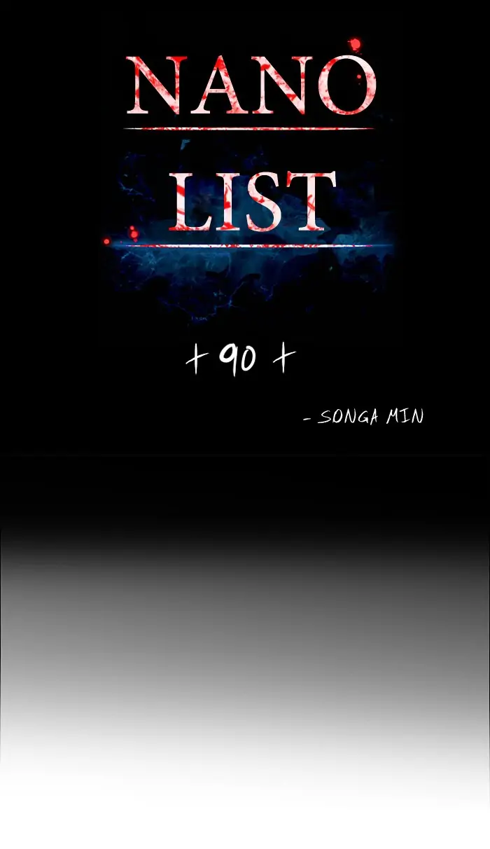 Nano list Chapter 90 - page 2
