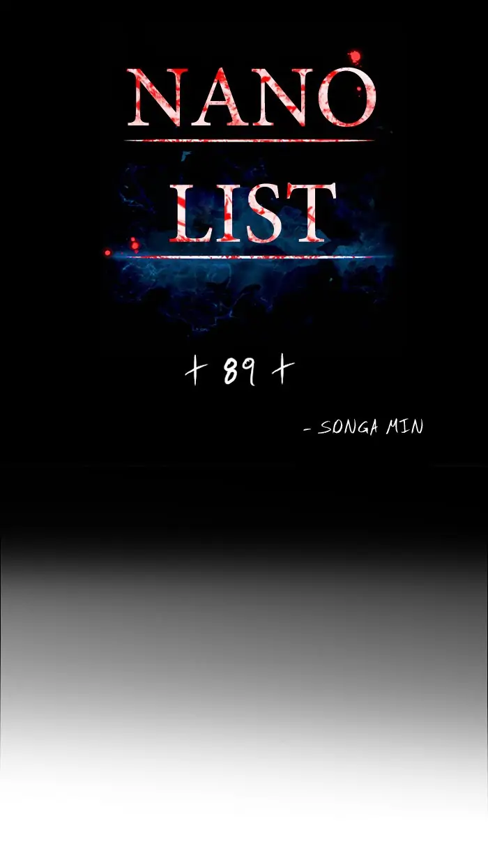 Nano list Chapter 83.5 - page 2