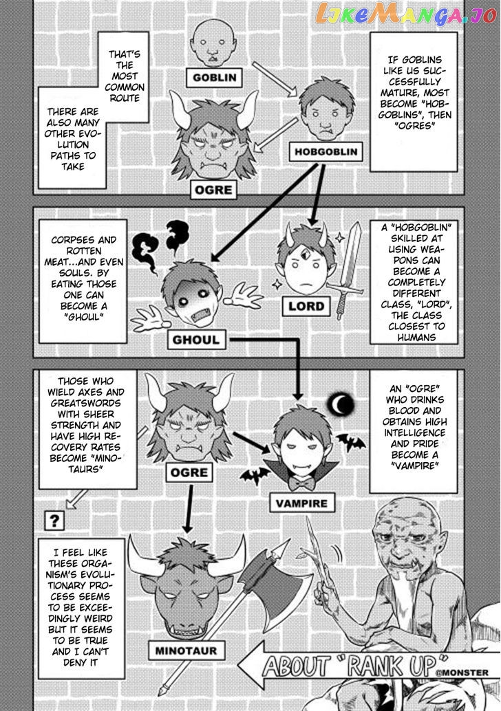 Re:Monster - Manga chapter 3 - page 6
