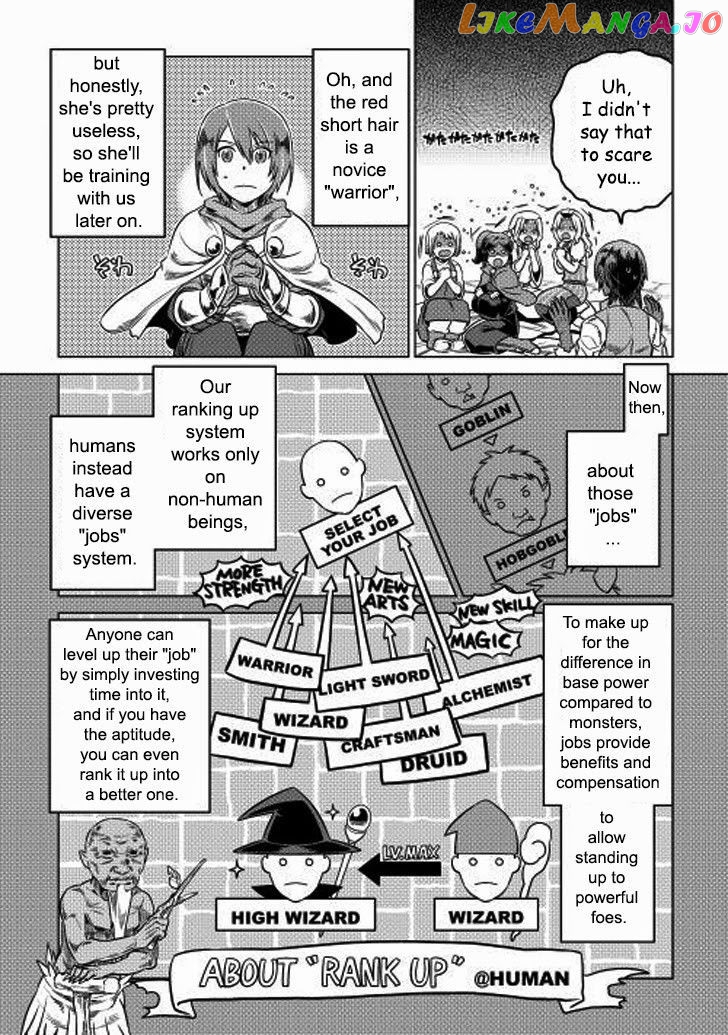 Re:Monster - Manga chapter 8 - page 3