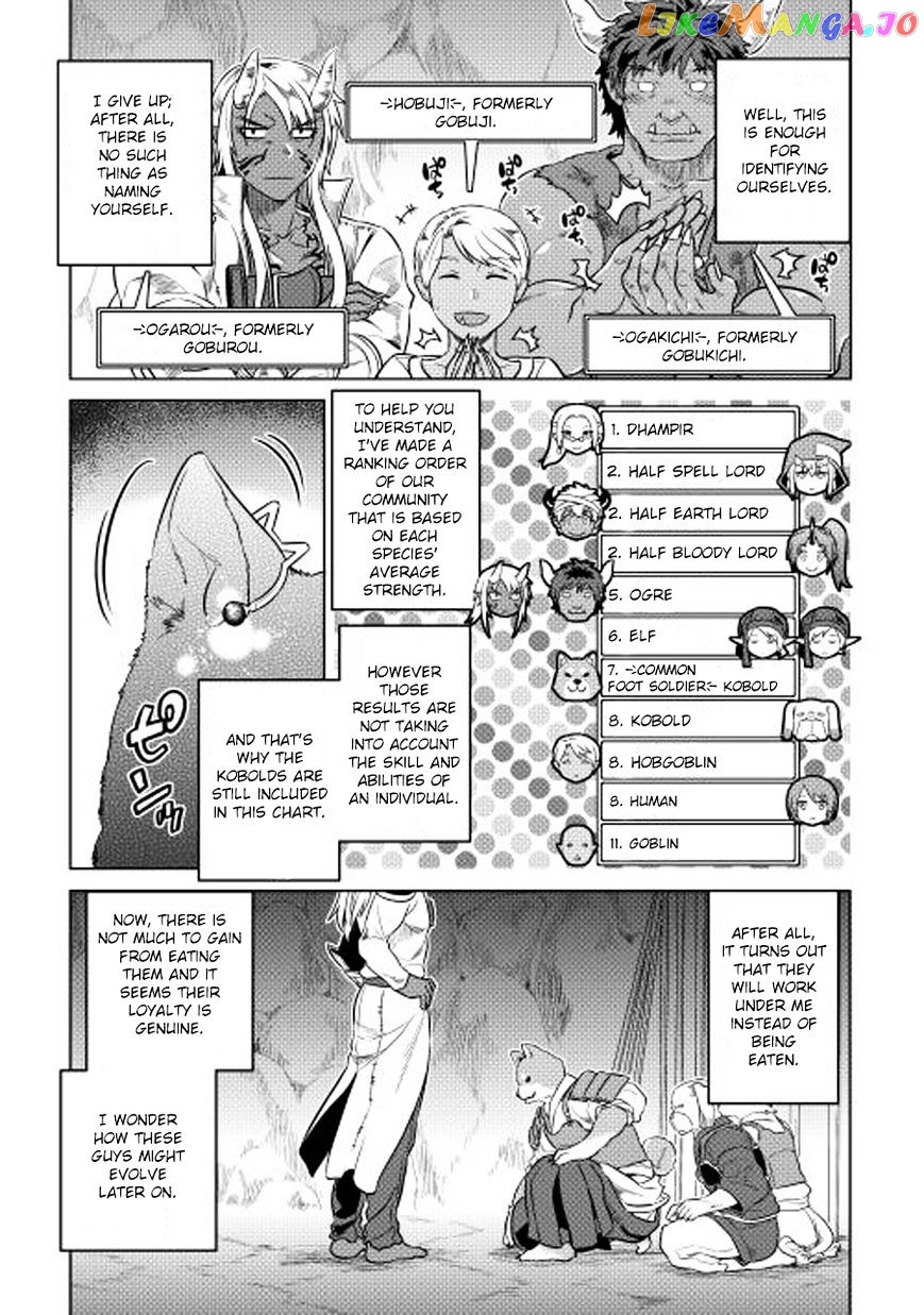 Re:Monster - Manga chapter 25 - page 20
