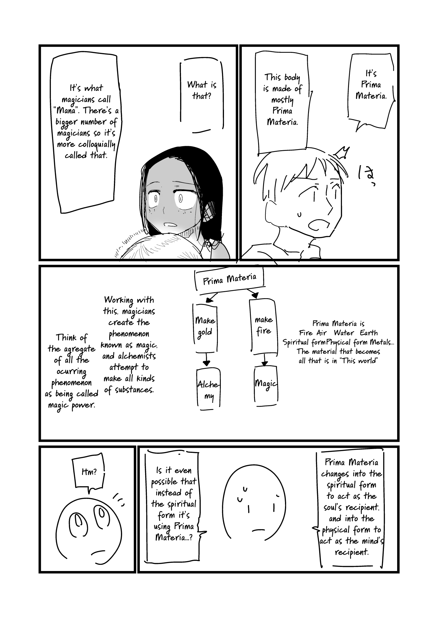 Nisemono No Renkinjutsushi chapter 3 - page 2
