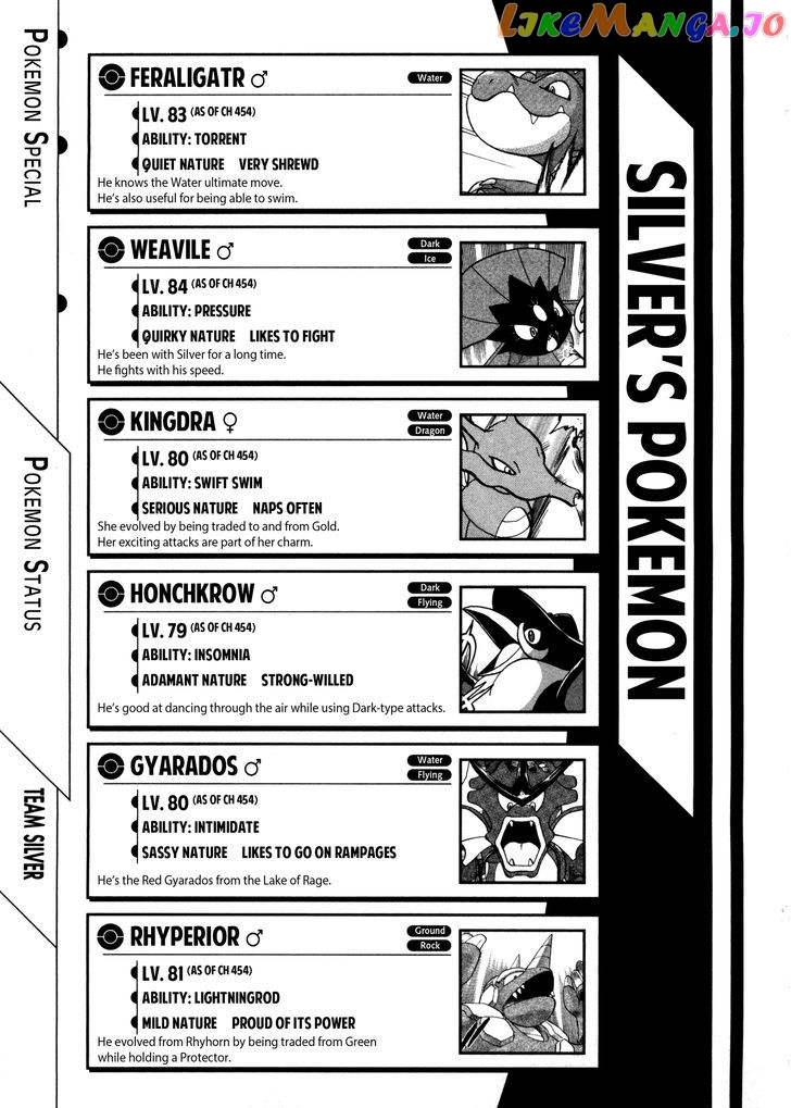 Pocket Monster Special chapter 454 - page 20