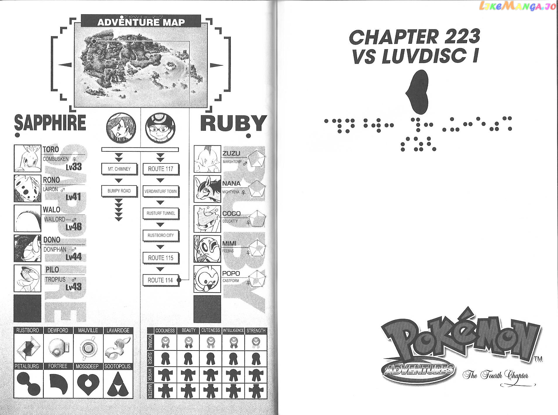 Pocket Monster Special chapter 223 - page 1