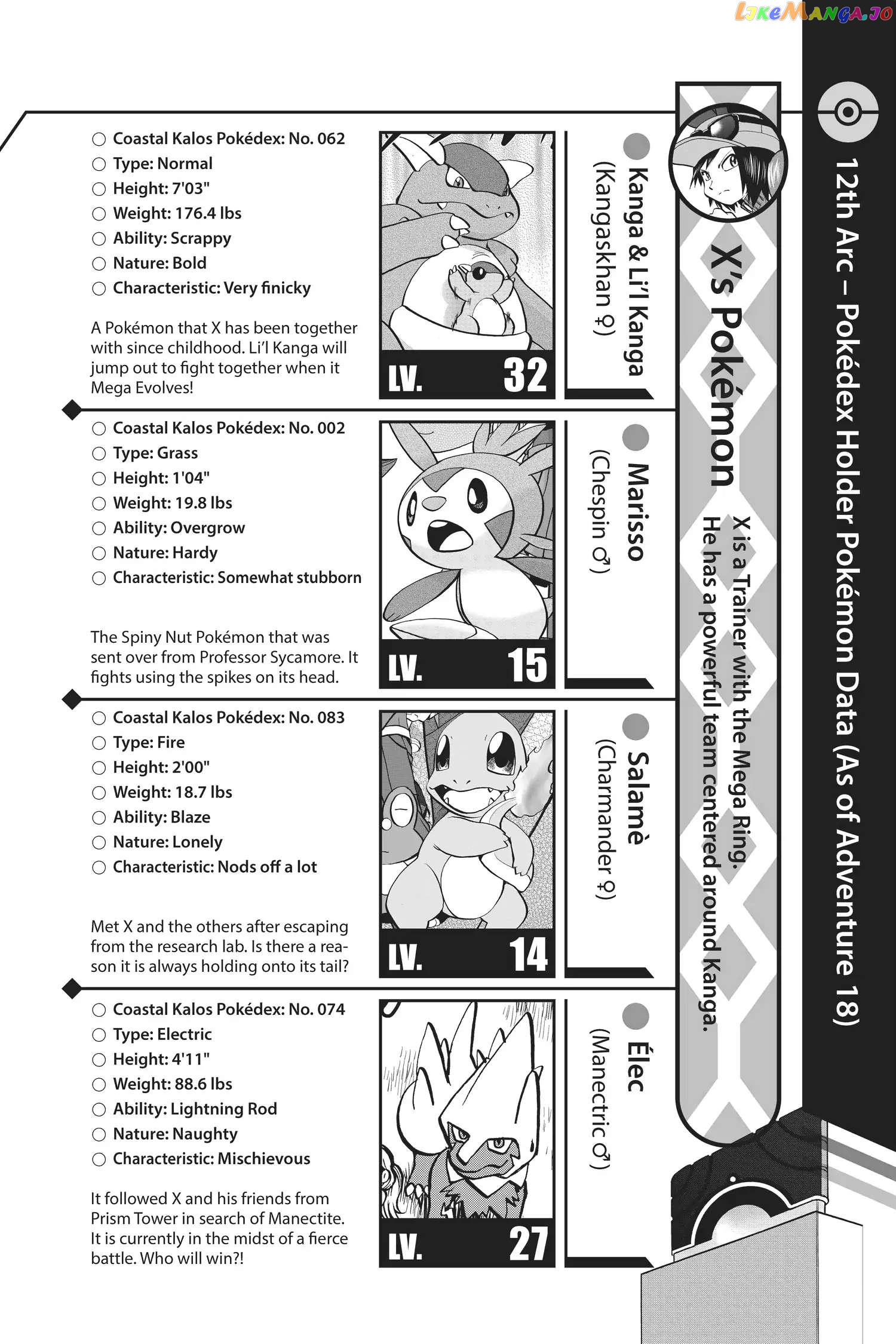 Pocket Monster Special Chapter 566 - page 36