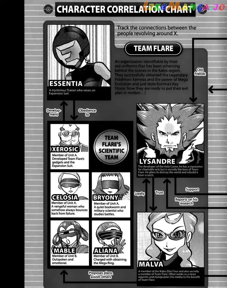 Pocket Monsters SPECIAL XY chapter 22 - page 5