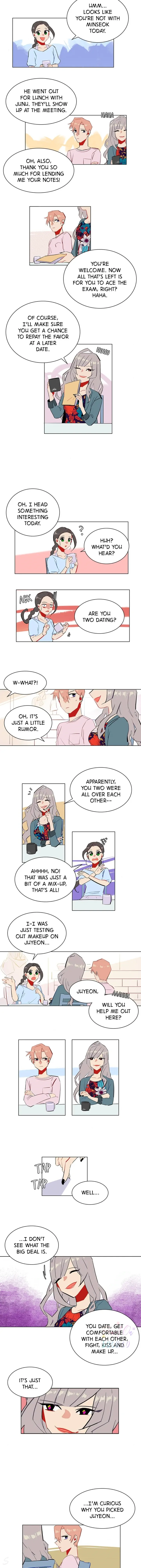 Behind the Curtain Chapter 6 - page 3