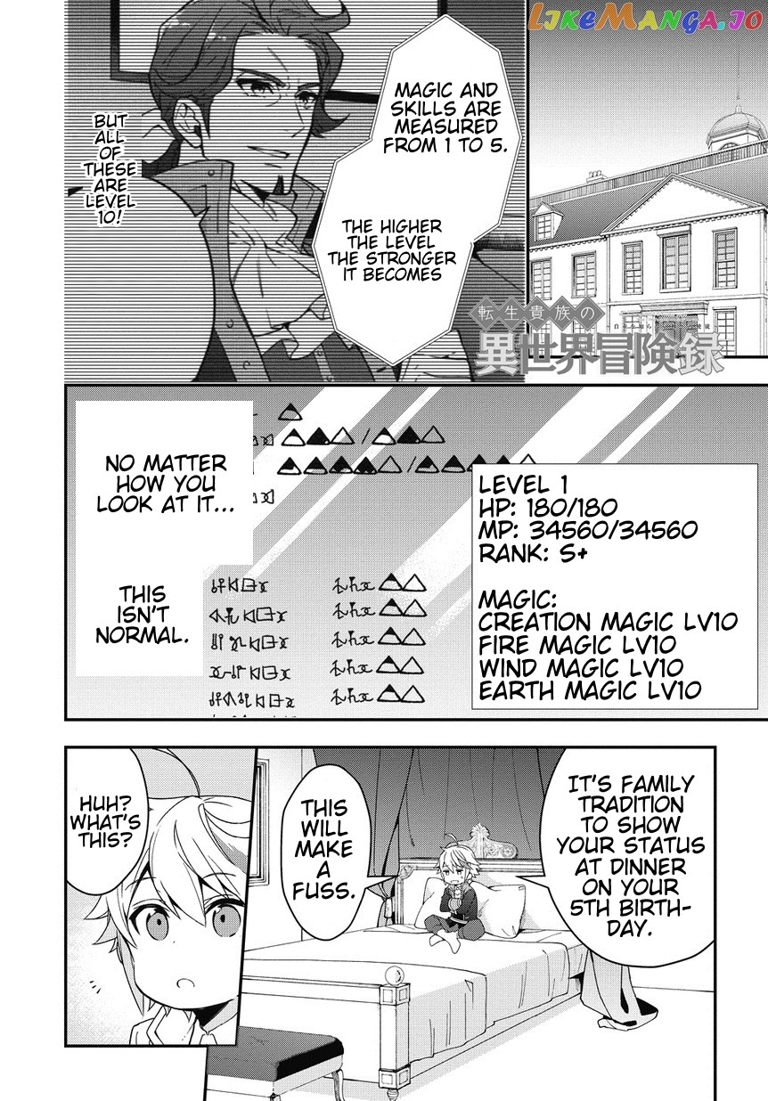 Chronicles of an Aristocrat Reborn in Another World chapter 2 - page 1