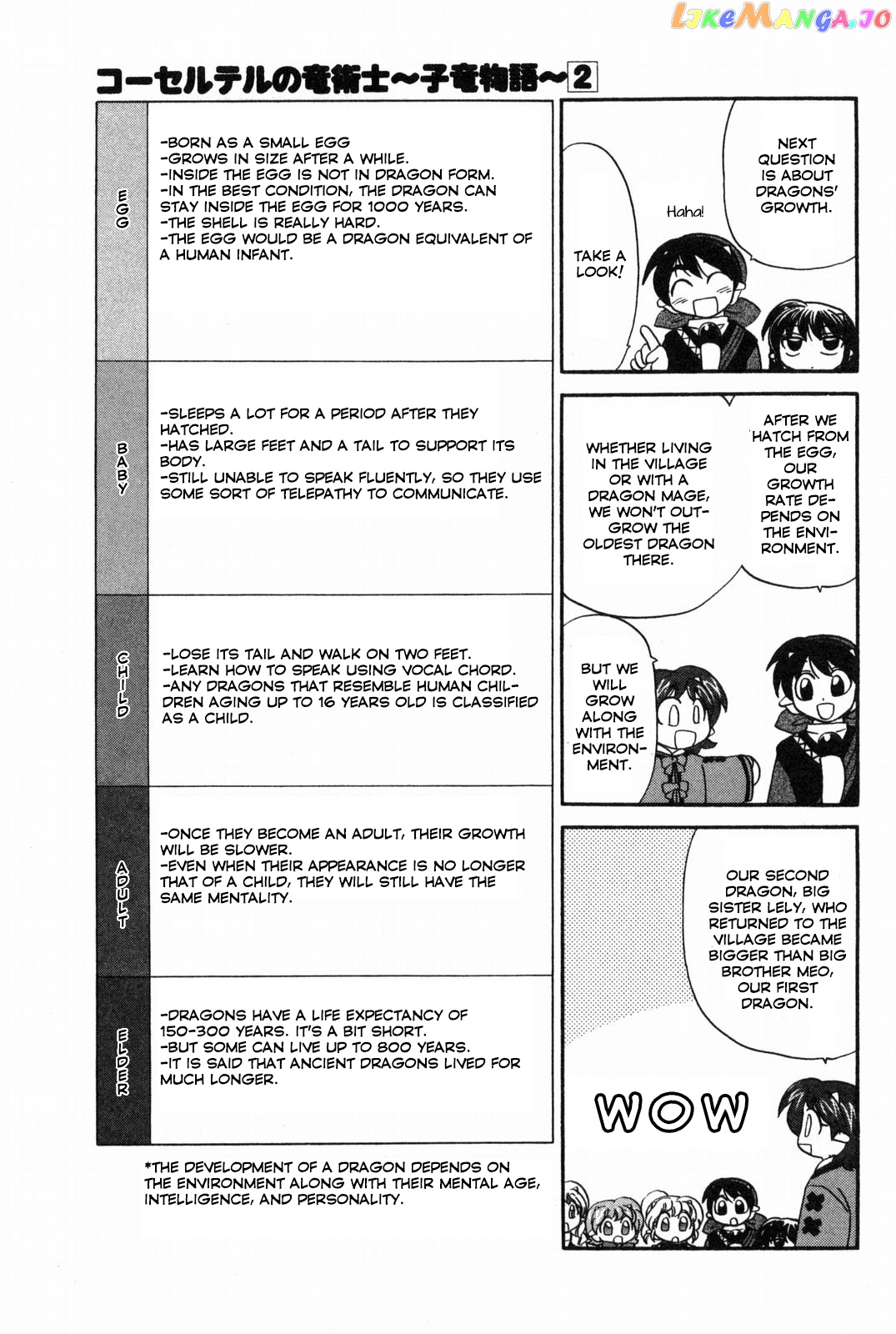 Corseltel No Ryuujitsushi – Koryuu Monogatari Chapter 16.5 - page 4