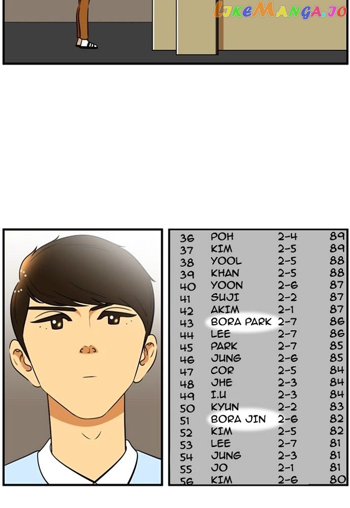 New Normal: Class 8 chapter 130 - page 30
