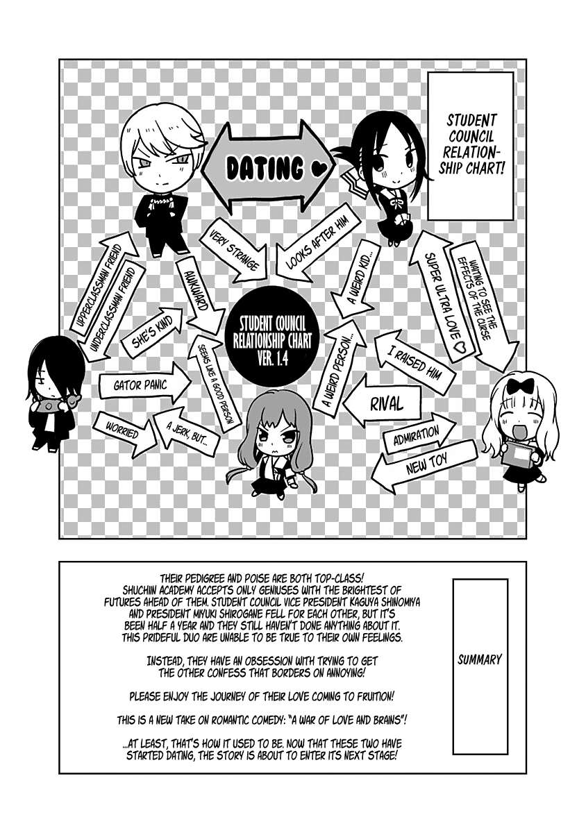 Kaguya-sama wa Kokurasetai - Tensai-tachi no Renai Zunousen Chapter 171.5 - page 3