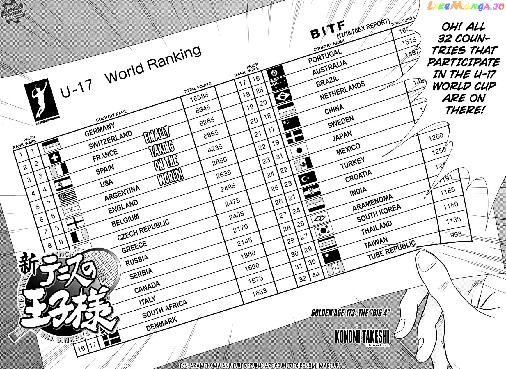 New Prince of Tennis chapter 173 - page 3