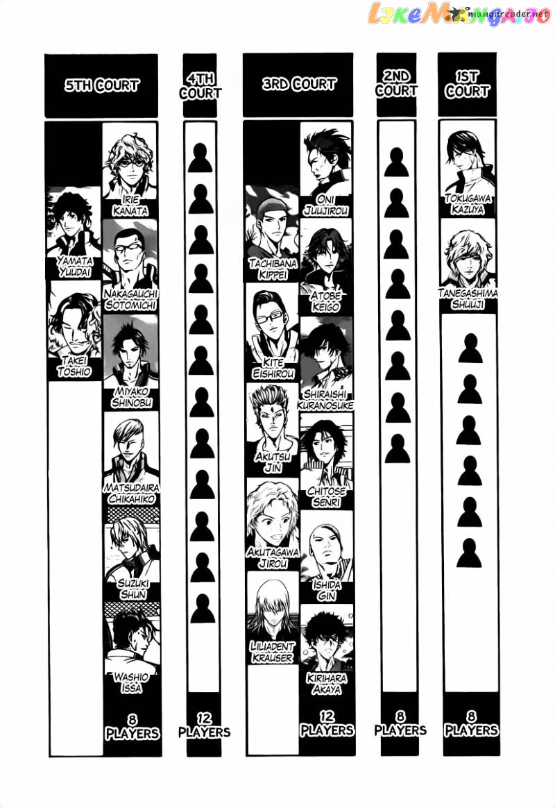New Prince of Tennis chapter 47 - page 6