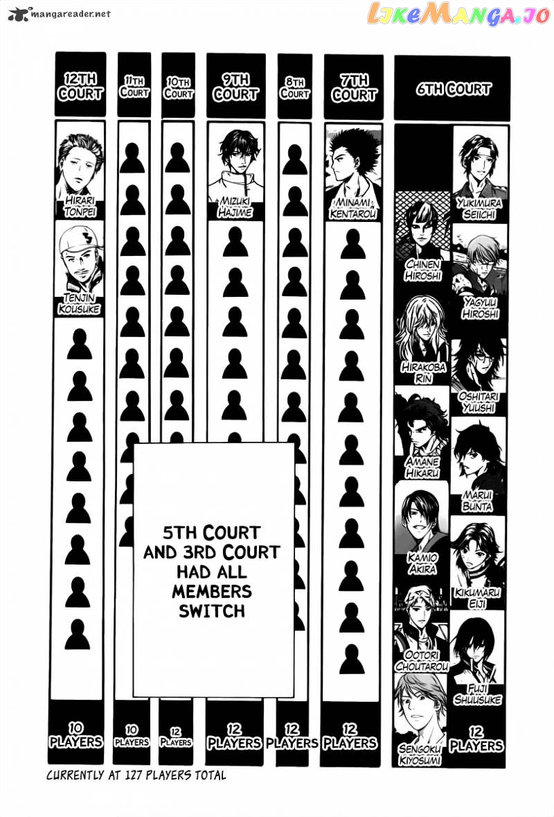 New Prince of Tennis chapter 47 - page 7