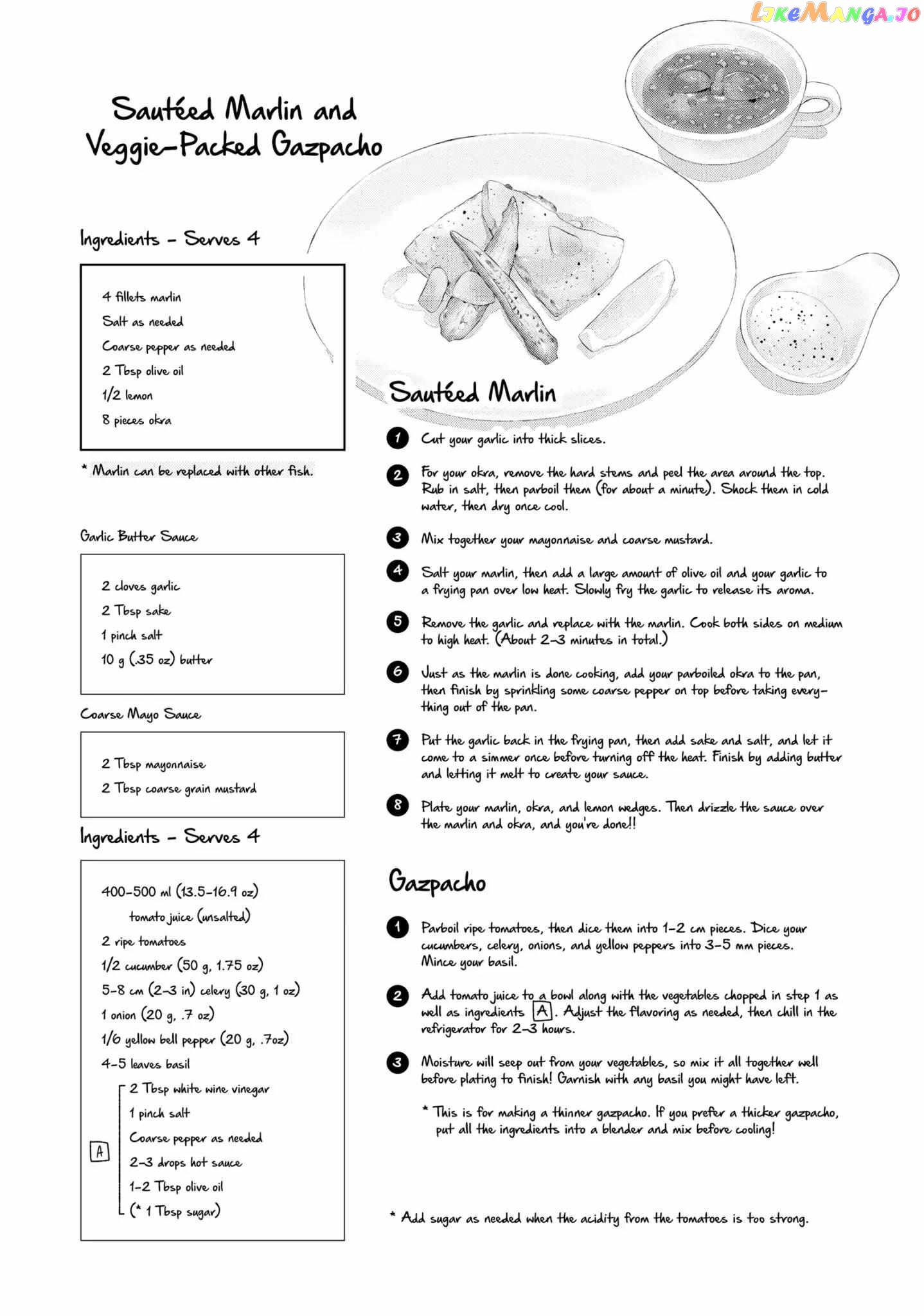 What's Cooking at the Emiya House Today? Chapter 24 - page 20