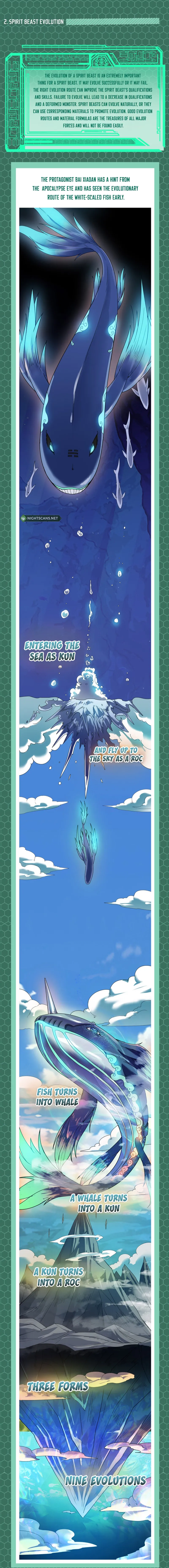 Beast Familiar for All: Beginning Awakening of Mythical Talents Chapter 80.5 - page 3
