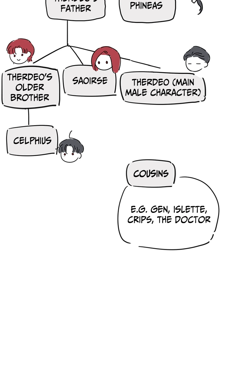 My In-laws are Obsessed With Me Chapter 76 - page 18