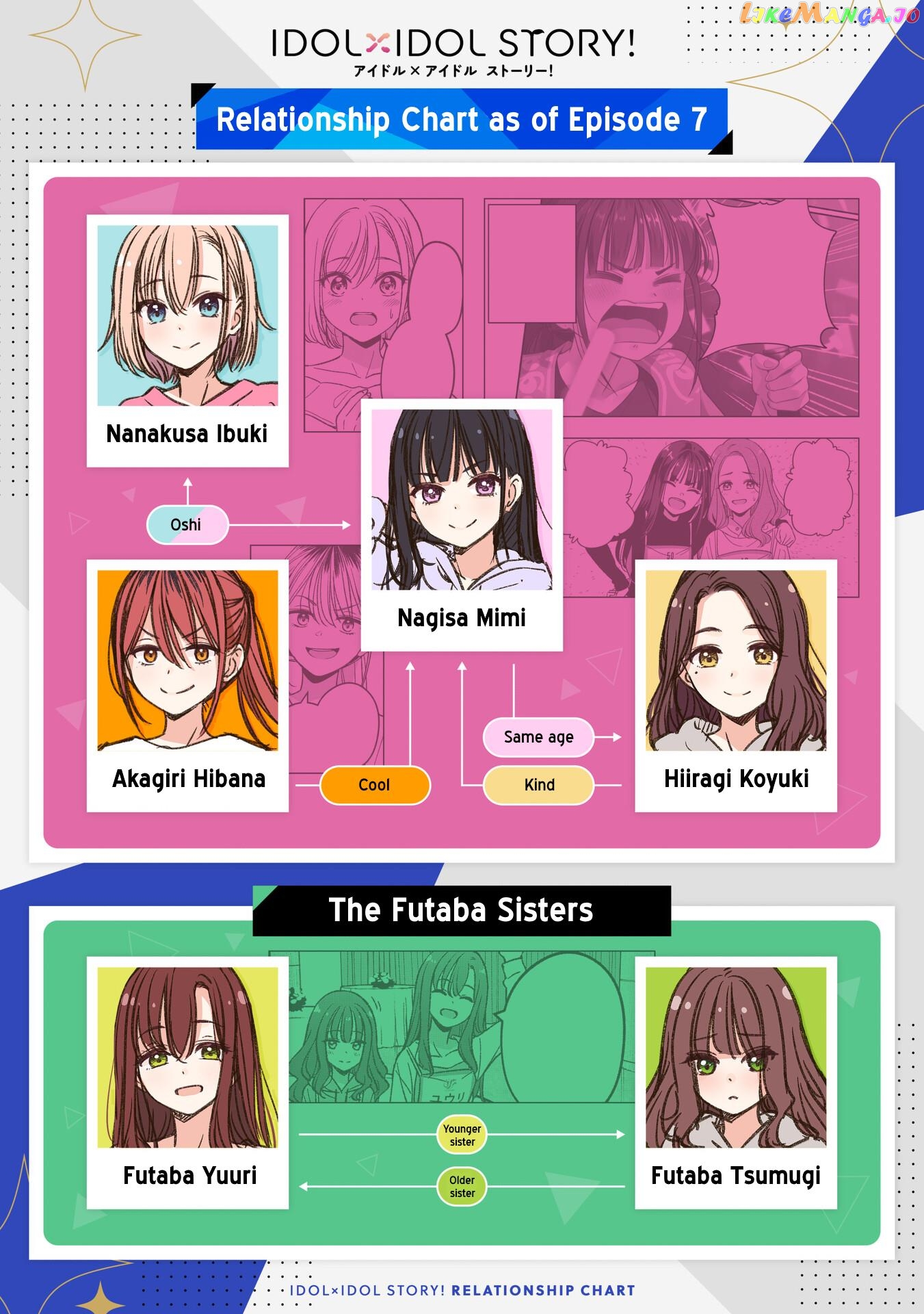 Idol×Idol Story! Chapter 20 - page 31