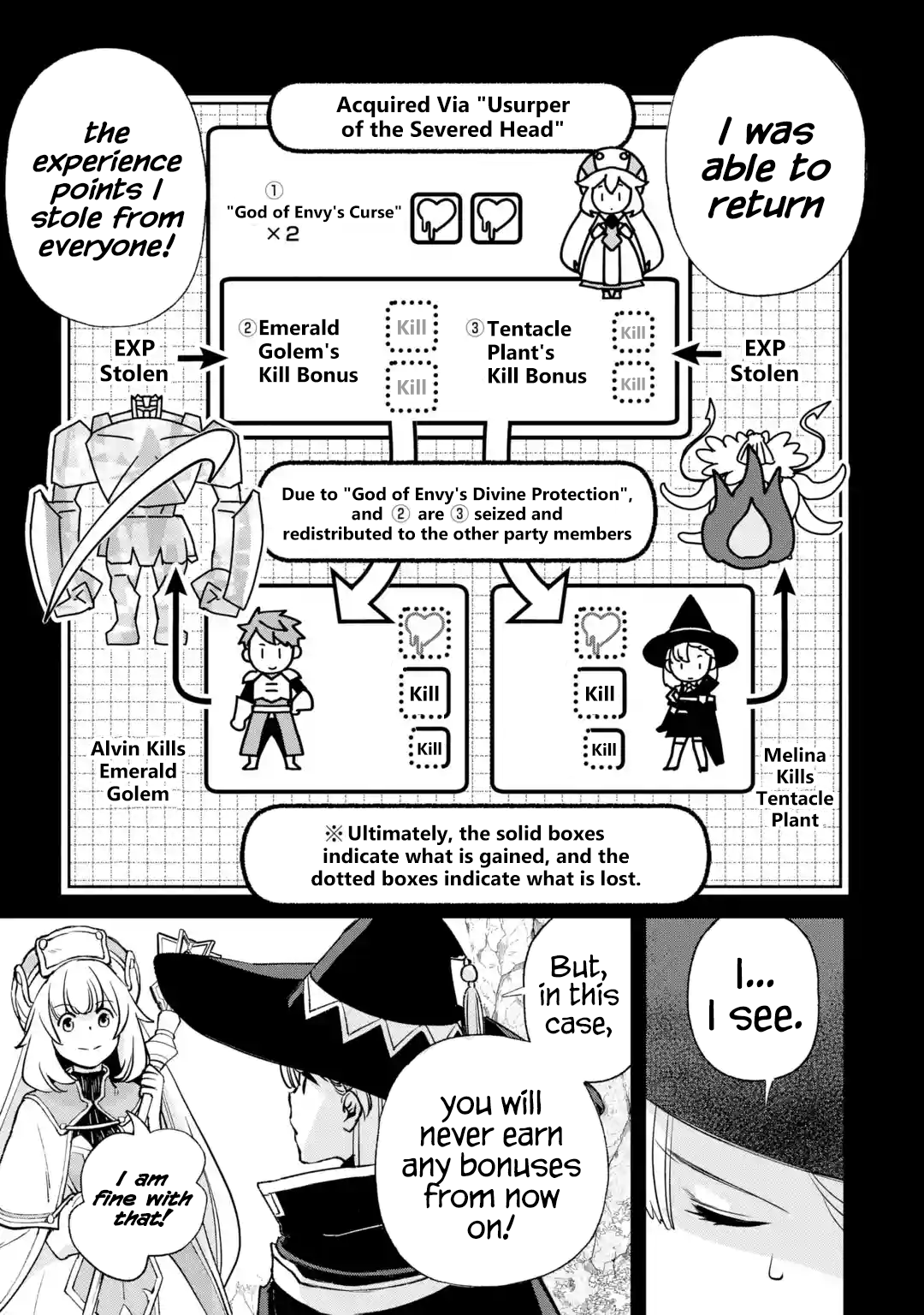 The Chronicles of the Misfit Quartet and their Unrivaled Synergy chapter 3.4 - page 7