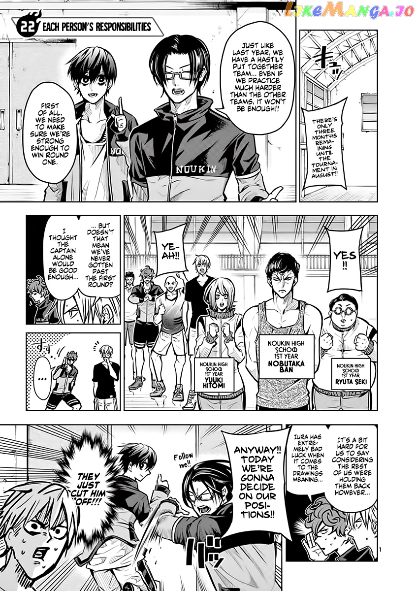 Burning Kabaddi chapter 22 - page 2