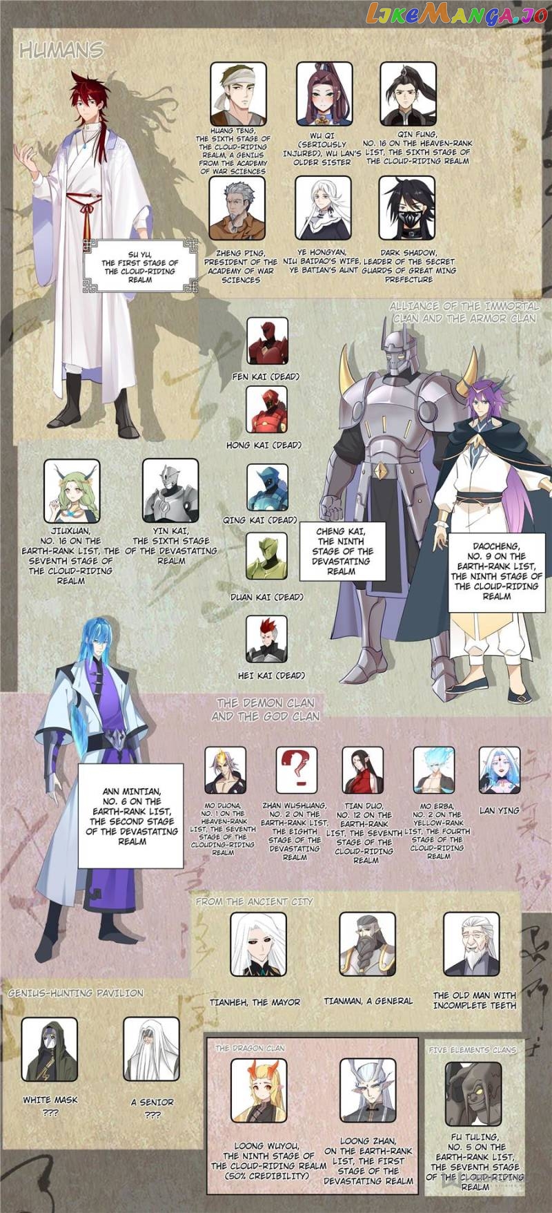 The Tribulation of Ten Thousand Races Chapter 577 - page 2