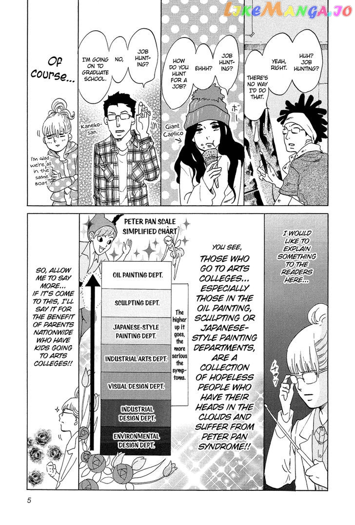 Kakukaku Shikajika Chapter 15 - page 6