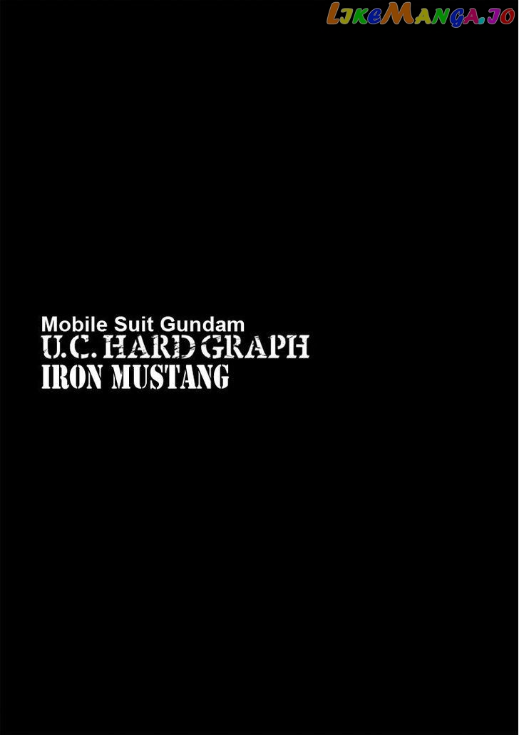 Kidou Senshi Gundam U.C. Hard Graph - Tetsu no Kanba chapter 6 - page 25