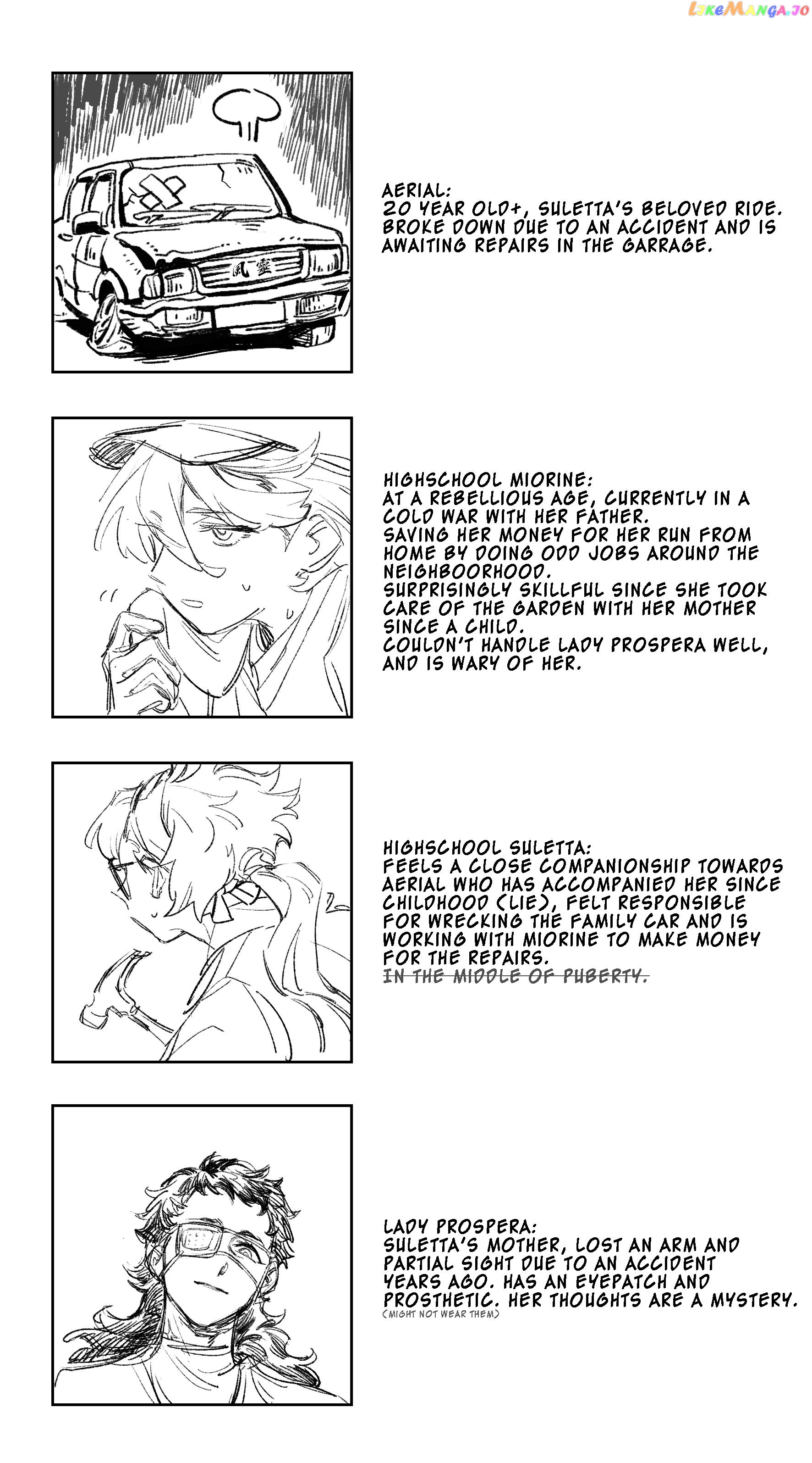 Nideaneng’s Suletta X Miorine Shorts chapter 12 - page 2
