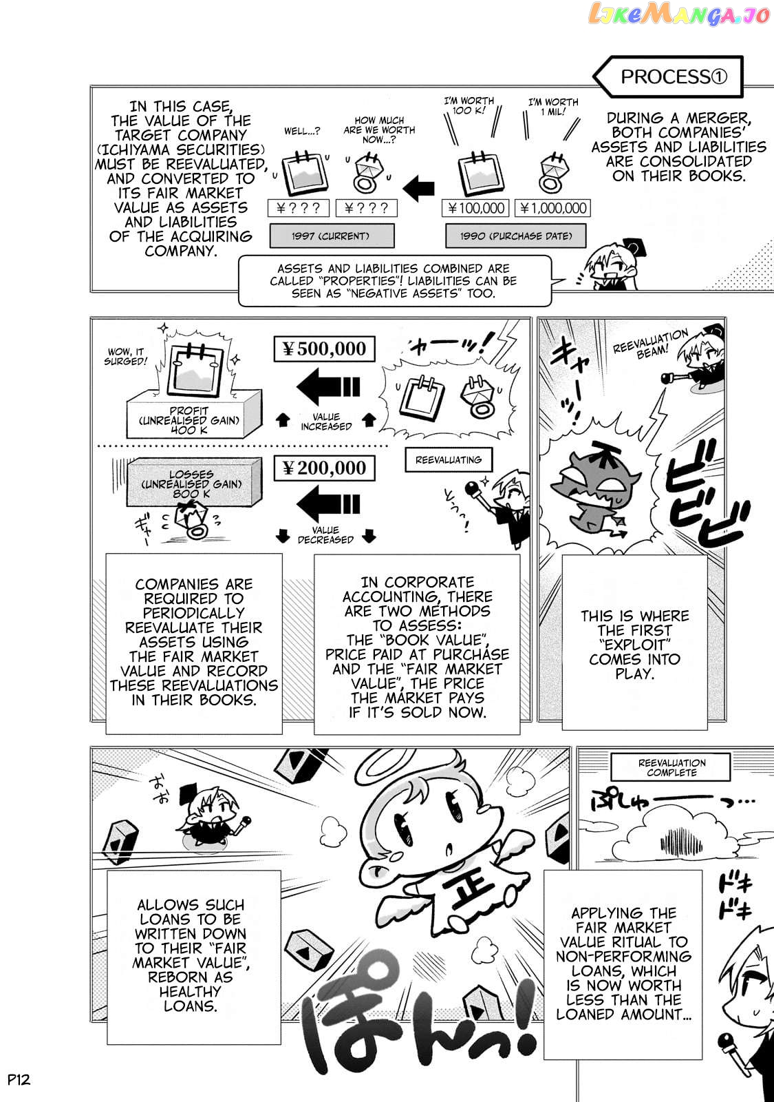 Modern Villainess: It’s Not Easy Building A Corporate Empire Before The Crash Chapter 9 - page 13