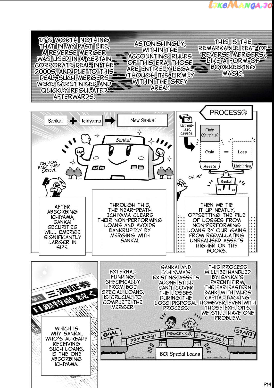Modern Villainess: It’s Not Easy Building A Corporate Empire Before The Crash Chapter 9 - page 15