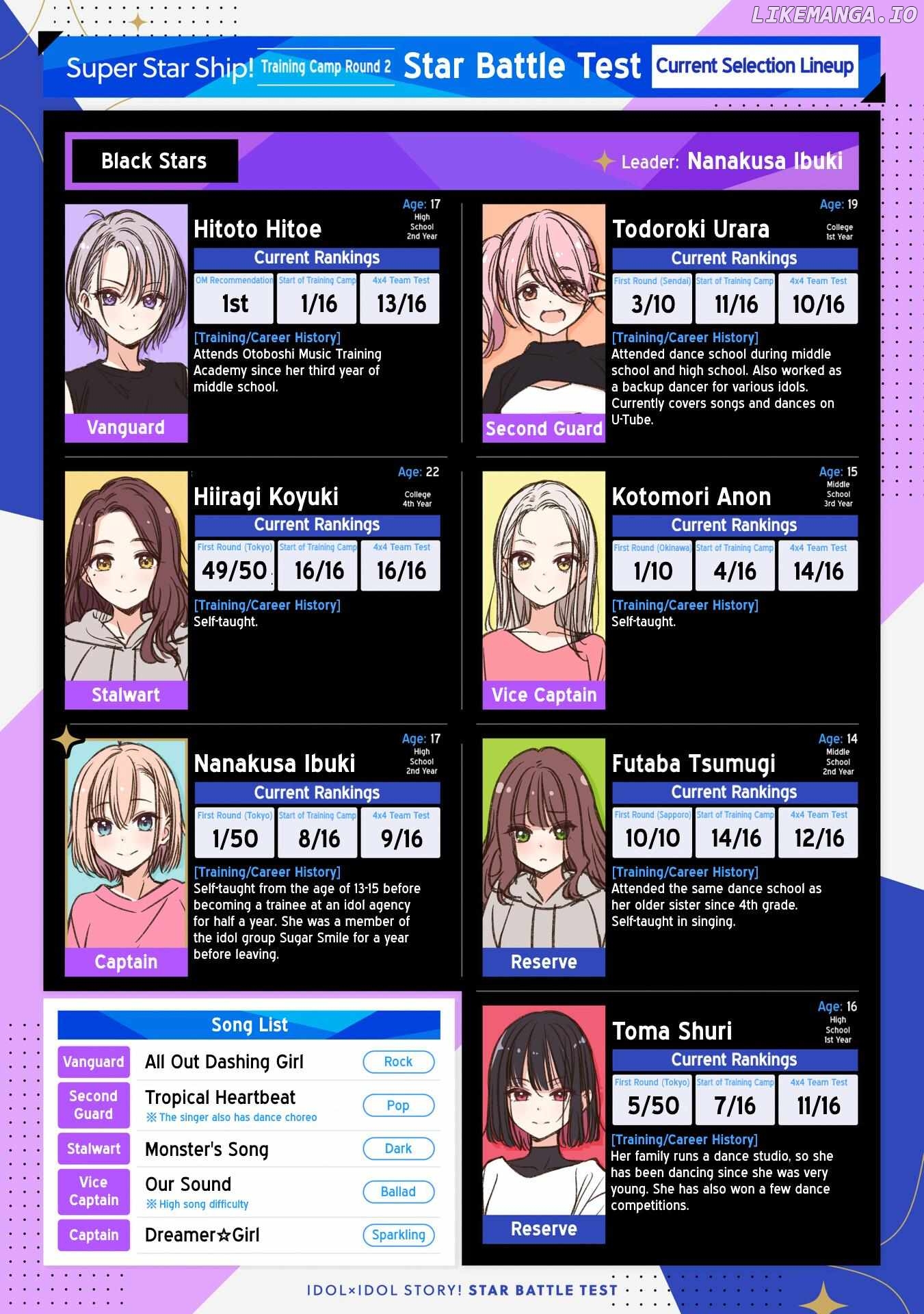 Idol×Idol Story! Chapter 30 - page 2