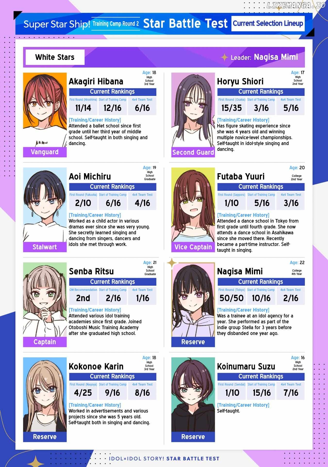 Idol×Idol Story! Chapter 32 - page 2