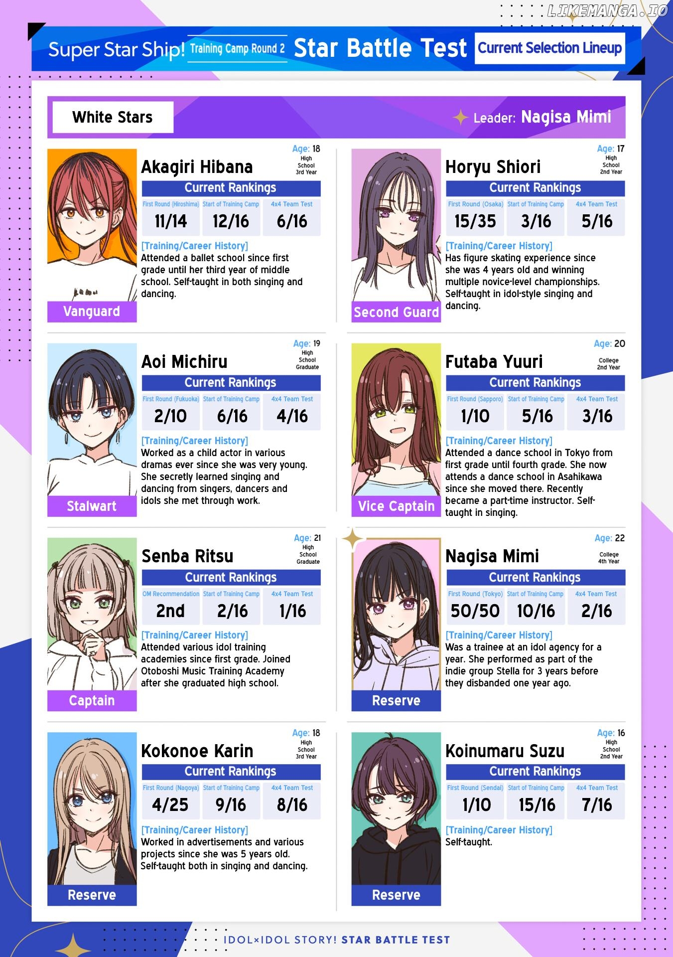 Idol×Idol Story! Chapter 29 - page 1
