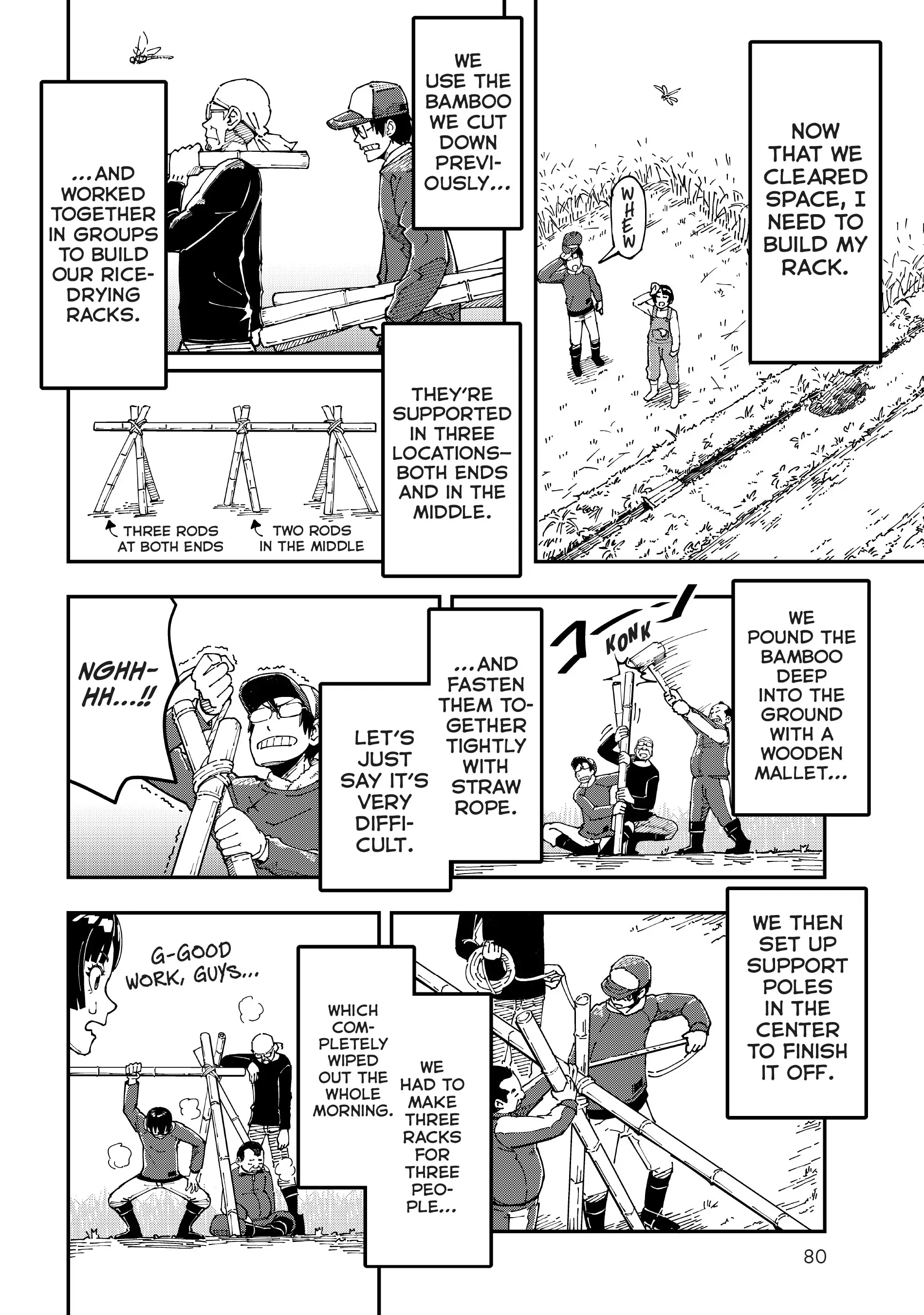 Manga Henshuusha ga Kaisha wo Yamete Inakagurashi wo Shitara Isekai Datta Ken Chapter 11 - page 13