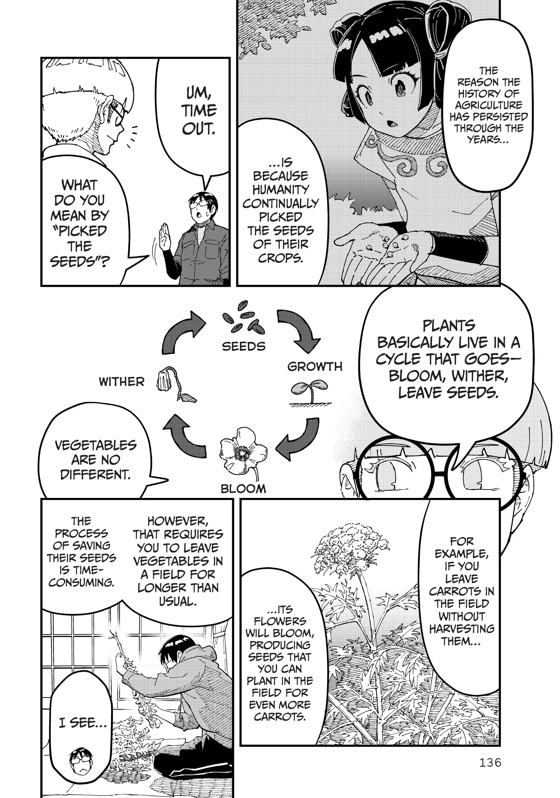 Manga Henshuusha ga Kaisha wo Yamete Inakagurashi wo Shitara Isekai Datta Ken Chapter 30 - page 10