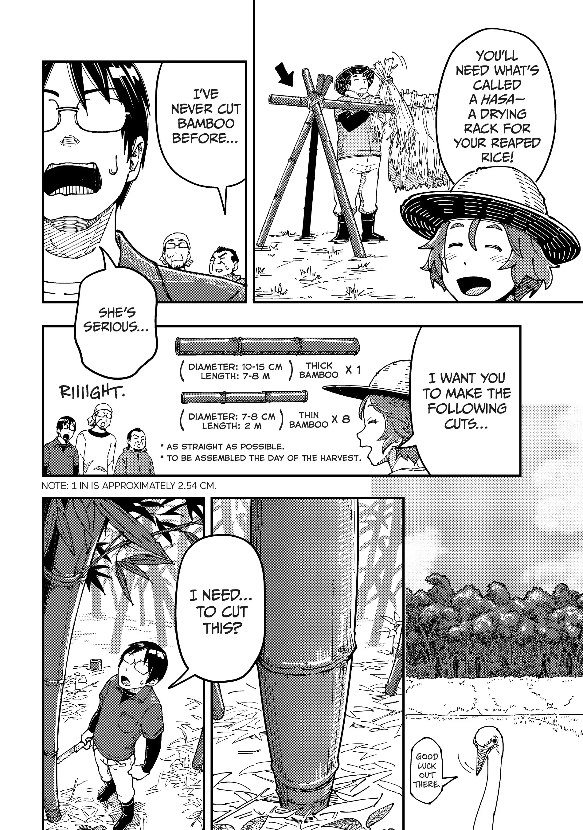 Manga Henshuusha ga Kaisha wo Yamete Inakagurashi wo Shitara Isekai Datta Ken Chapter 10 - page 12