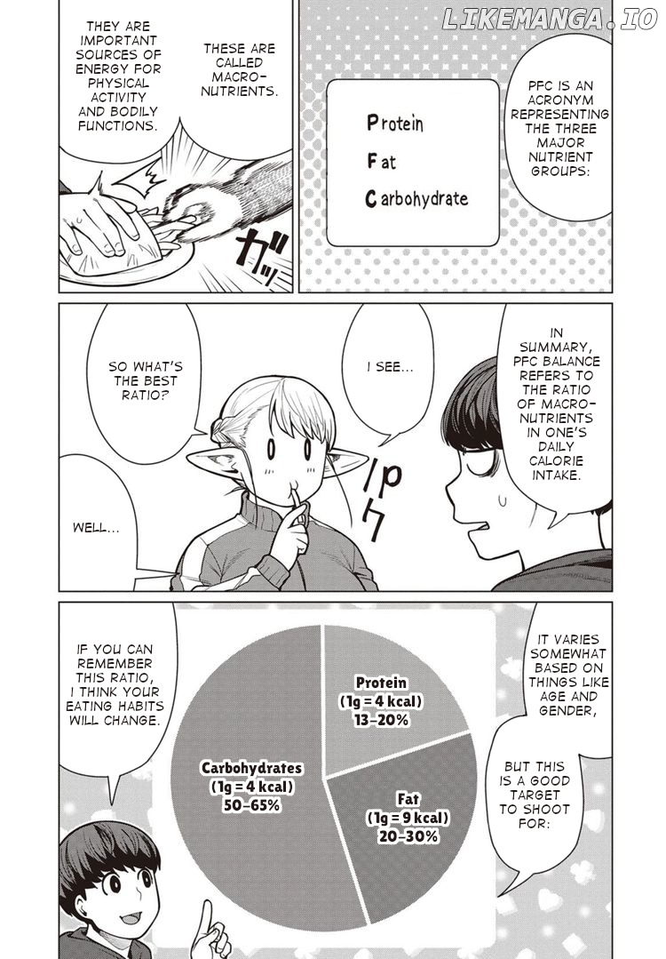 Elf-San wa Yaserarenai. - Manga chapter 44 - page 10