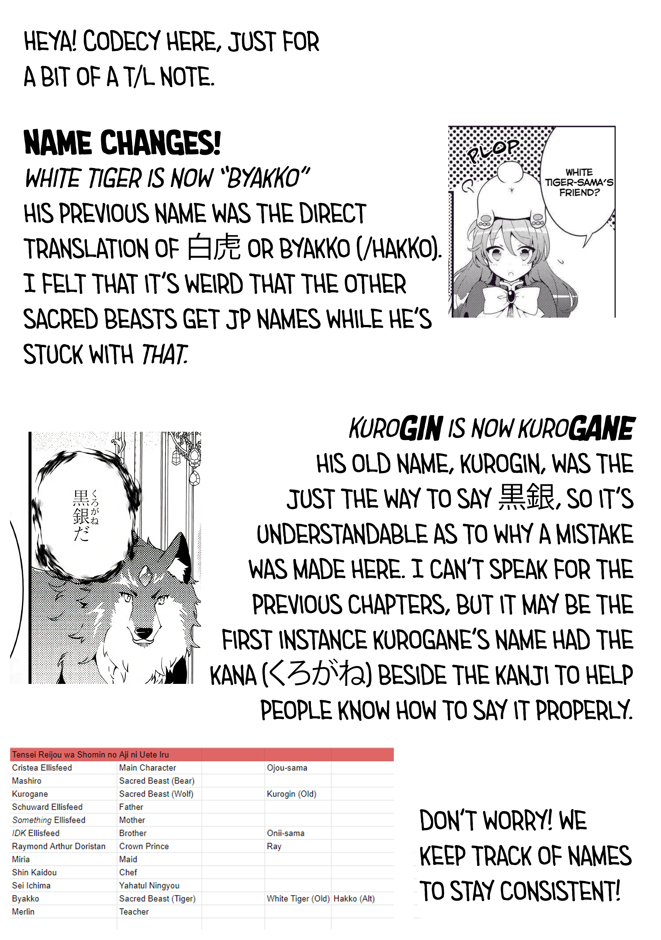Tensei Reijou wa Shomin no Aji ni Uete Iru chapter 8 - page 18