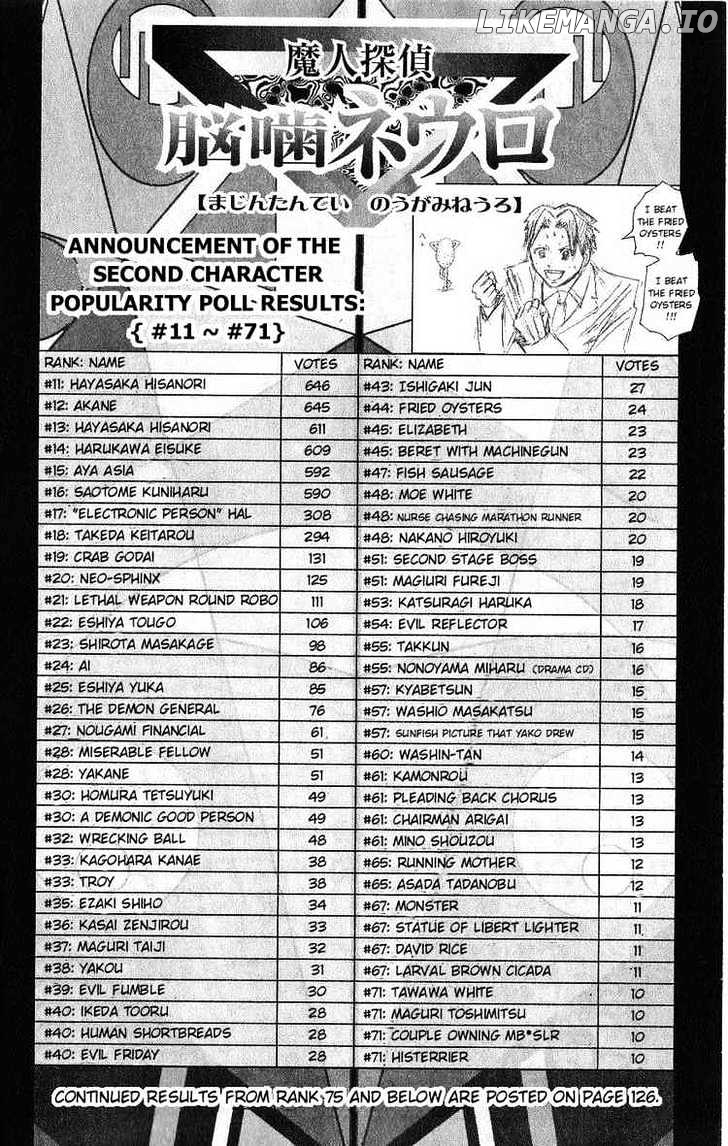 Majin Tantei Nougami Neuro chapter 111 - page 20