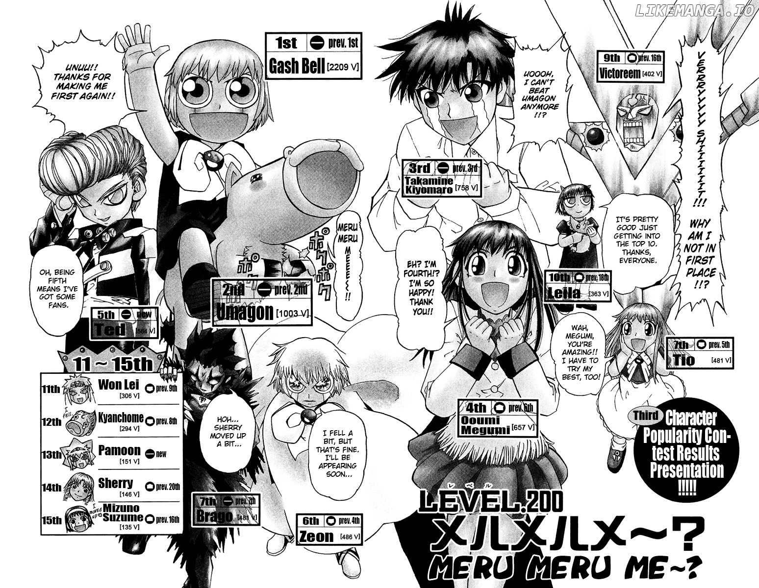 Konjiki No Gash!! chapter 200 - page 2