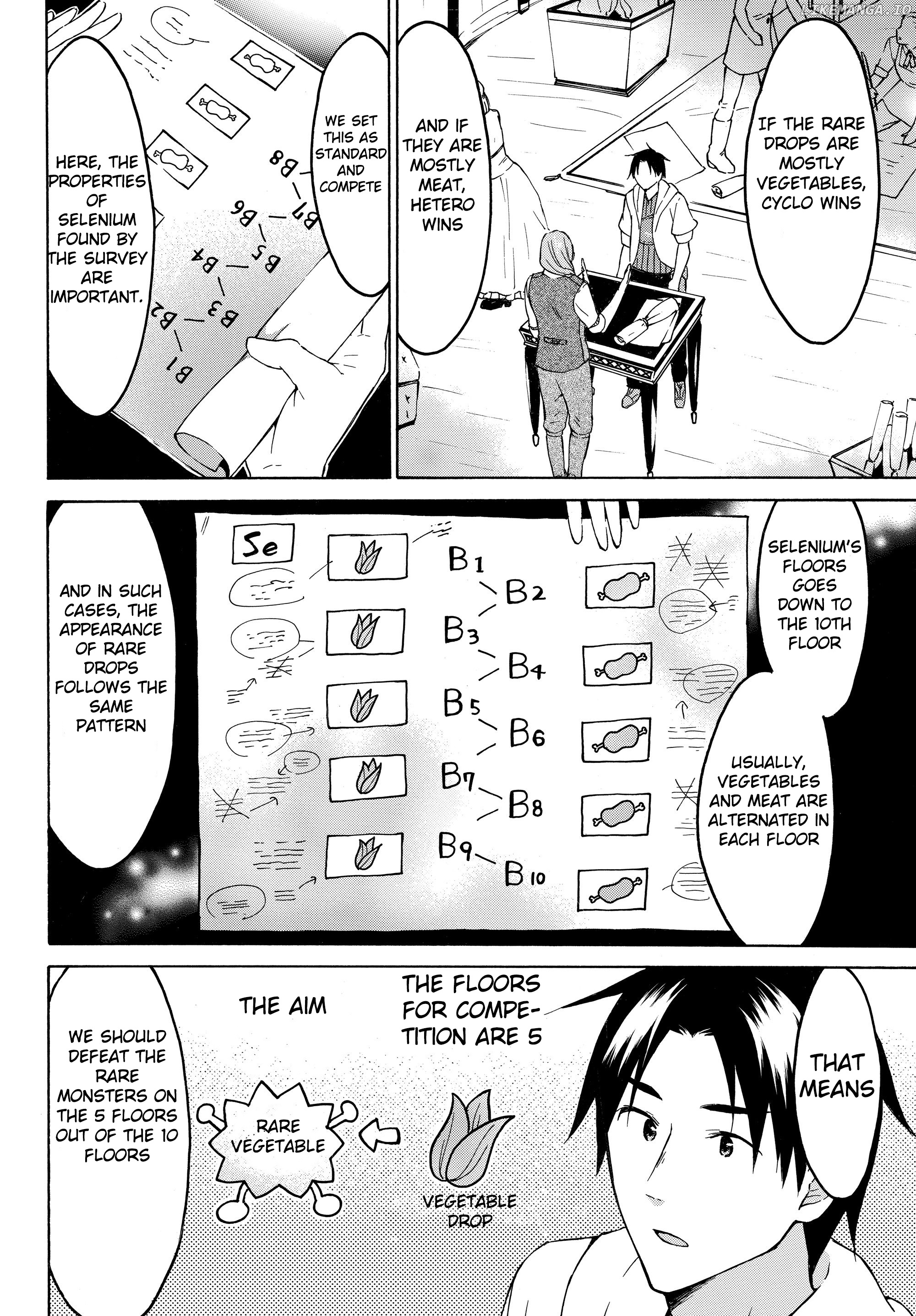 Level 1 With s-Rank Drop Rate is The Strongest chapter 25 - page 26