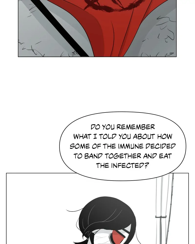 Survival Diary Chapter 9 - page 80