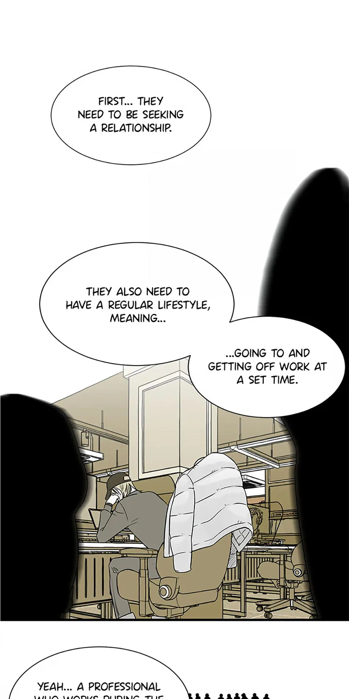 How to Draw an Ellipse Chapter 87 - page 26