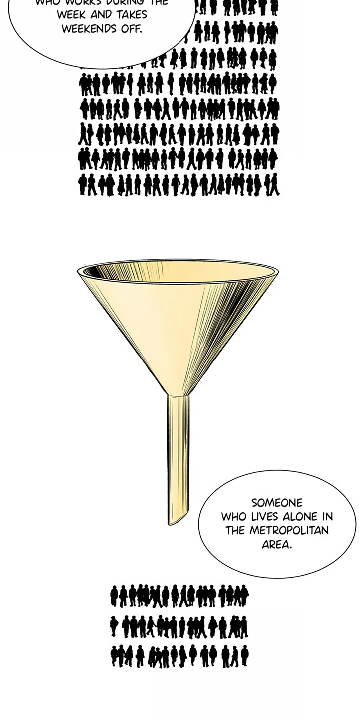 How to Draw an Ellipse Chapter 87 - page 27