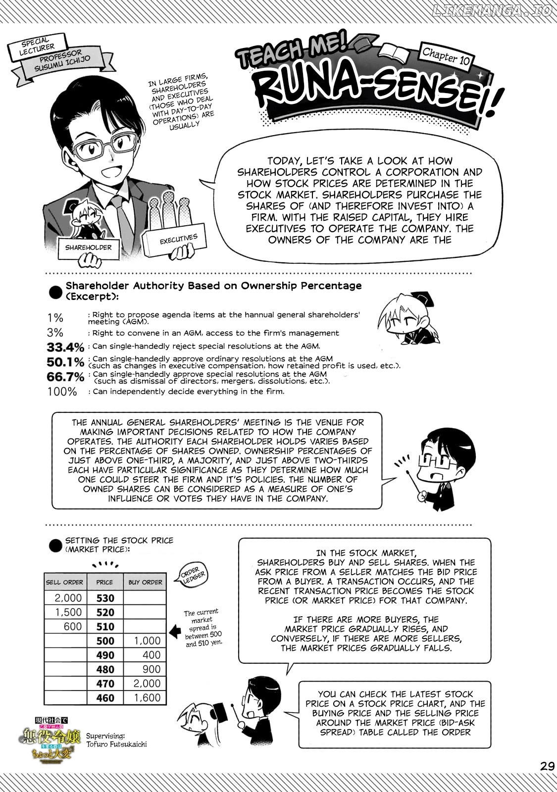 Modern Villainess: It’s Not Easy Building A Corporate Empire Before The Crash Chapter 10 - page 31