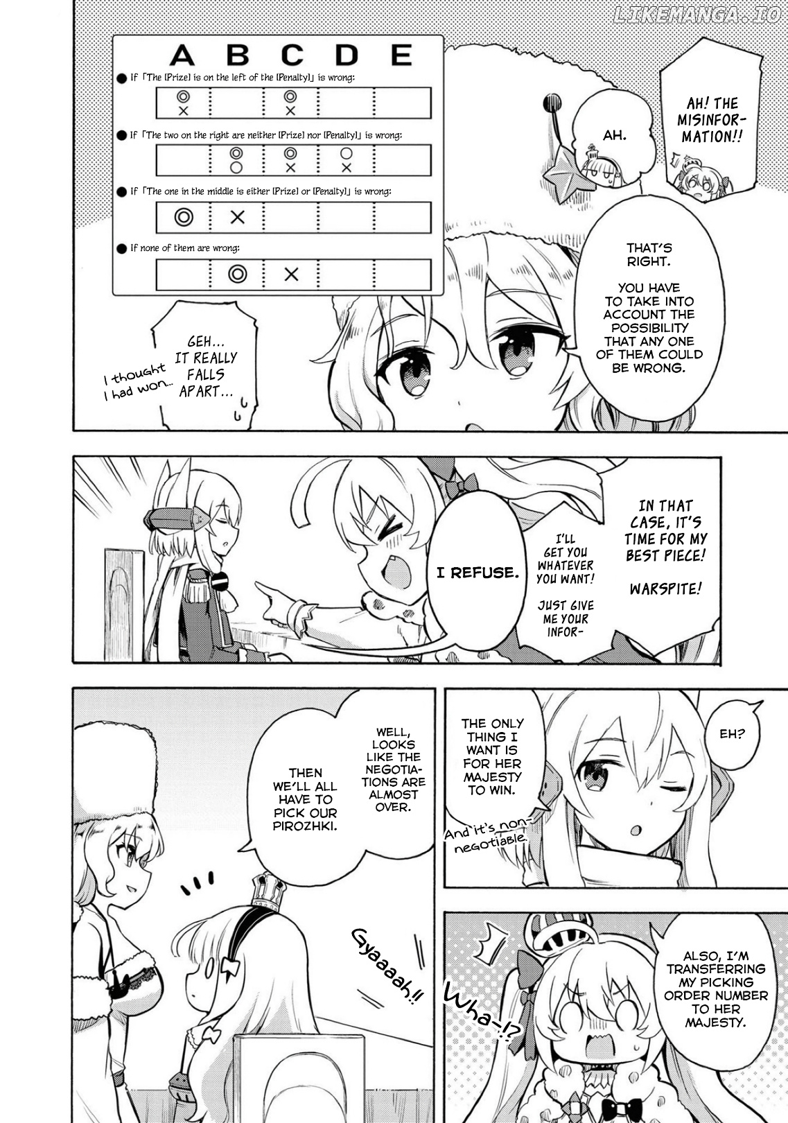 Azur Lane: Queen's Orders chapter 120 - page 2