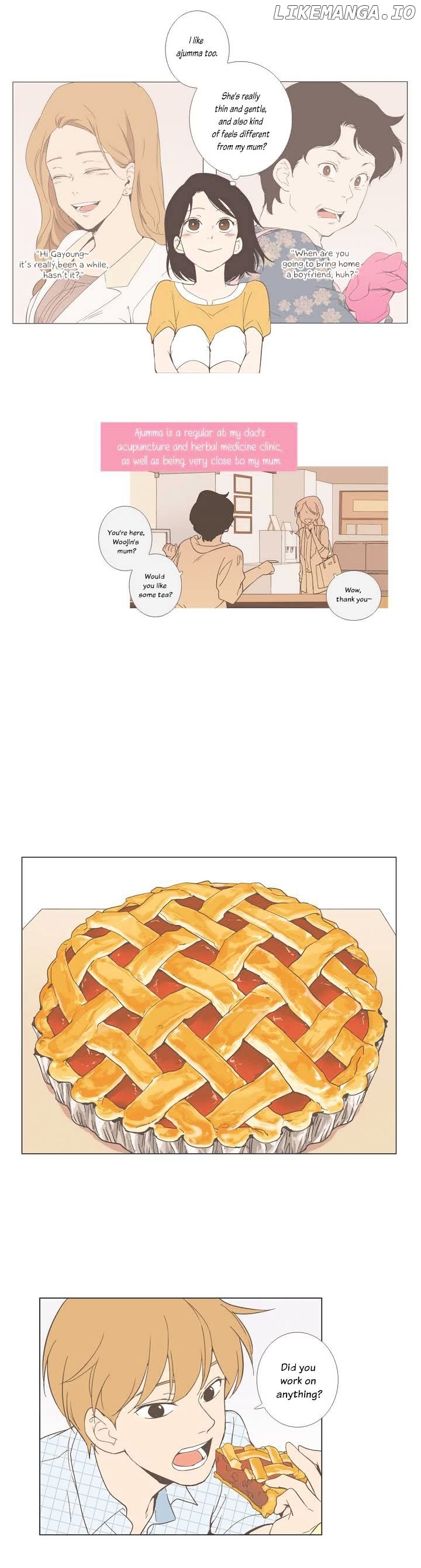 Our Relationship Is… chapter 20 - page 7